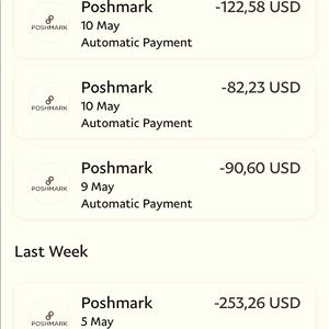 Meet your Posher, Miki